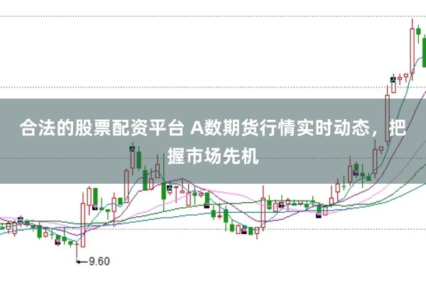 合法的股票配资平台 A数期货行情实时动态，把握市场先机