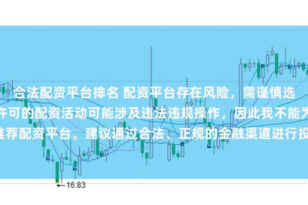 合法配资平台排名 配资平台存在风险，需谨慎选择。在中国，未经监管许可的配资活动可能涉及违法违规操作，因此我不能为你推荐配资平台。建议通过合法、正规的金融渠道进行投资，以保障自己的权益和安全。