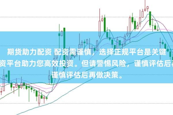 期货助力配资 配资需谨慎，选择正规平台是关键。专业配资平台助力您高效投资。但请警惕风险，谨慎评估后再做决策。