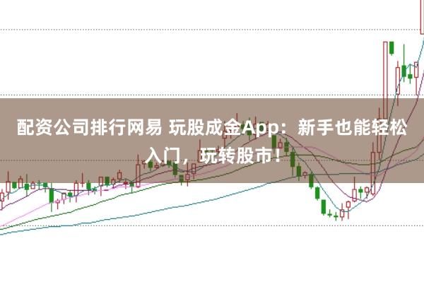 配资公司排行网易 玩股成金App：新手也能轻松入门，玩转股市！