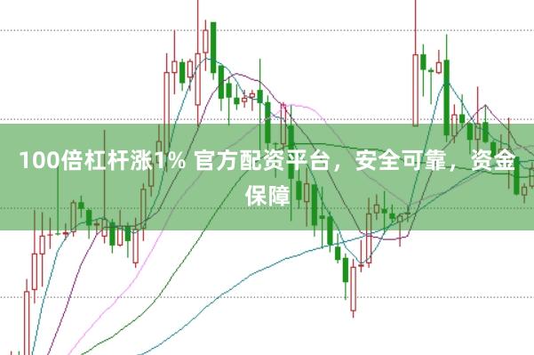100倍杠杆涨1% 官方配资平台，安全可靠，资金保障