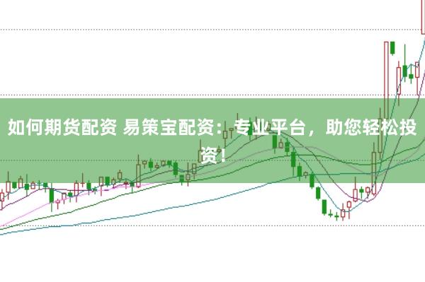 如何期货配资 易策宝配资：专业平台，助您轻松投资！