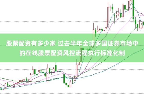 股票配资有多少家 过去半年全球多国证券市场中的在线股票配资风控流程执行标准化制