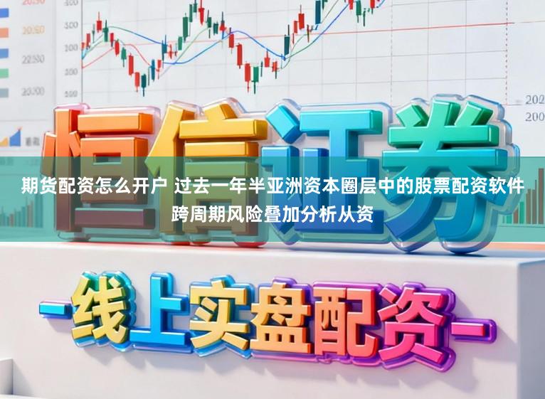 期货配资怎么开户 过去一年半亚洲资本圈层中的股票配资软件跨周期风险叠加分析从资