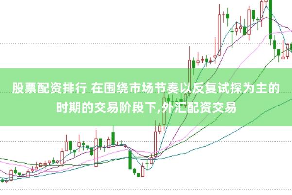 股票配资排行 在围绕市场节奏以反复试探为主的时期的交易阶段下,外汇配资交易